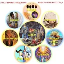 Photo Maksim 4 